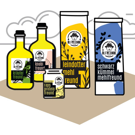 alle Produkte